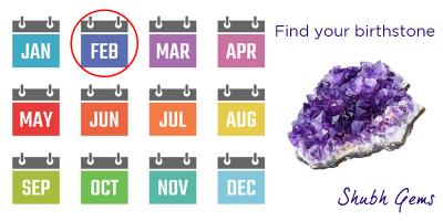 Find Your Birthstone by Month