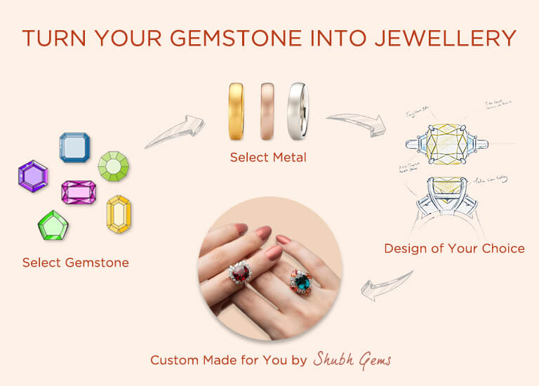Customized Jewellery