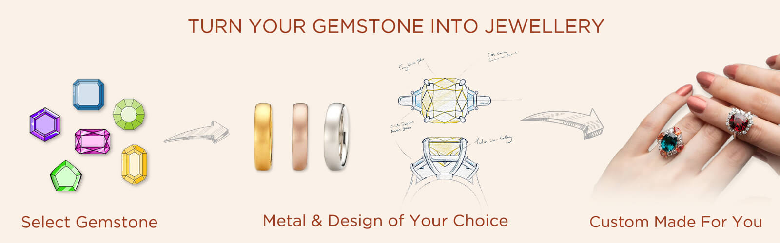 Customized Jewellery